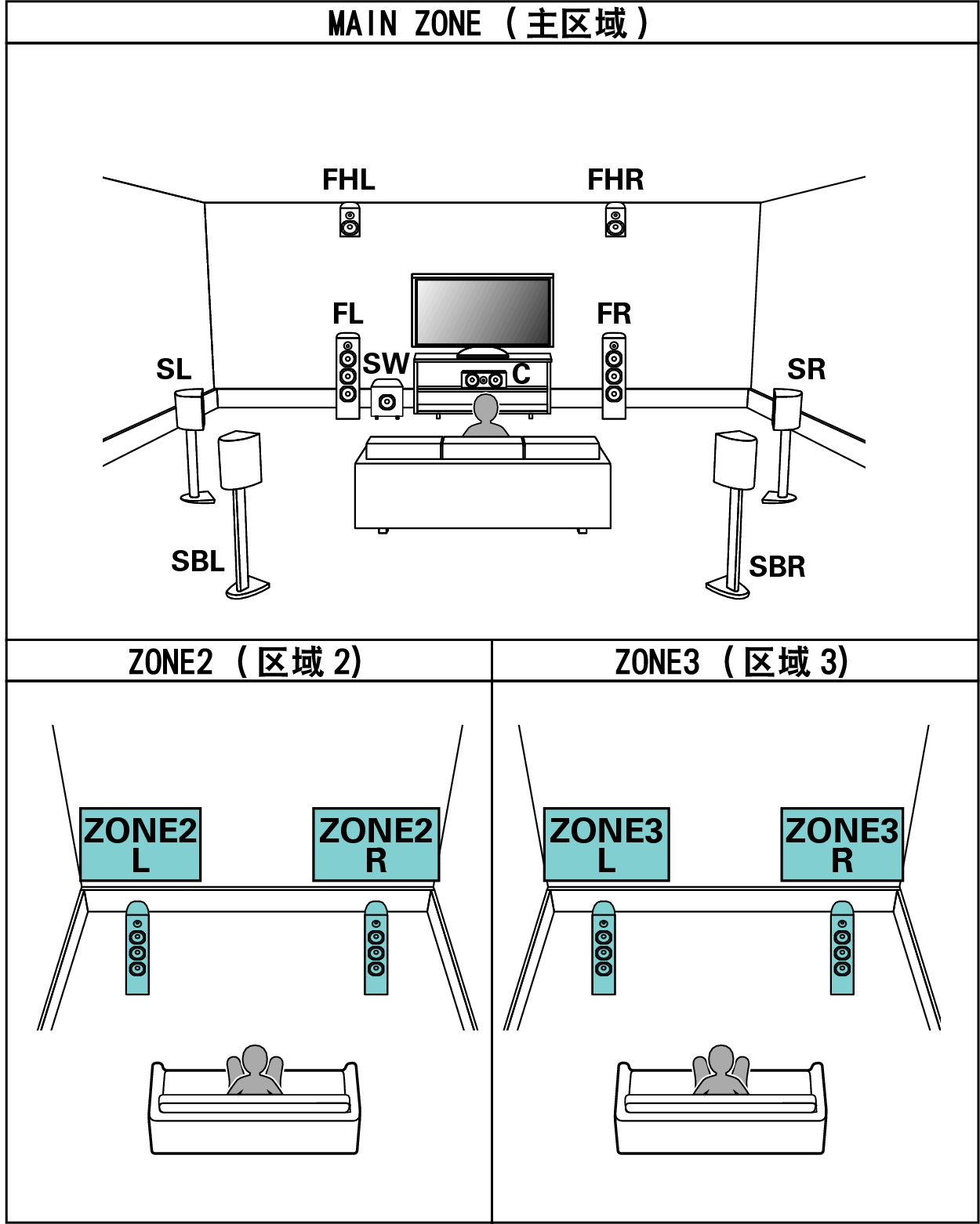 Pict SP Layout 9.1 2ch_CS